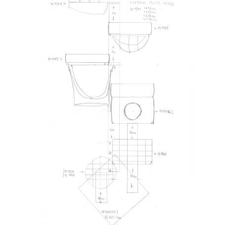 Maßanfertigung Monte Carlo